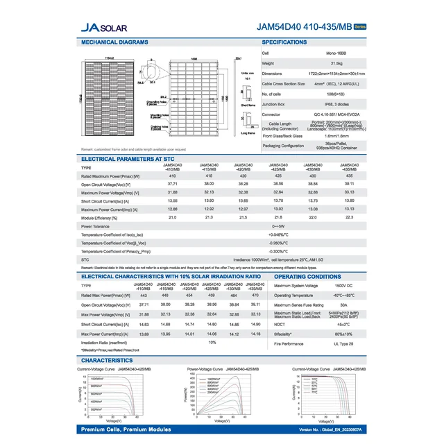 Photovoltaic Module PV Panel 420Wp Ja Solar JAM54D40-420/MB_BF Deep Blue 4.0 N-Type Bifacial Double Glass Black Frame Black Frame