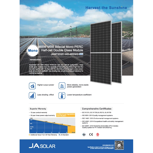Photovoltaic panel JA SOLAR 465W Black Frame Bifacial Dual Glass