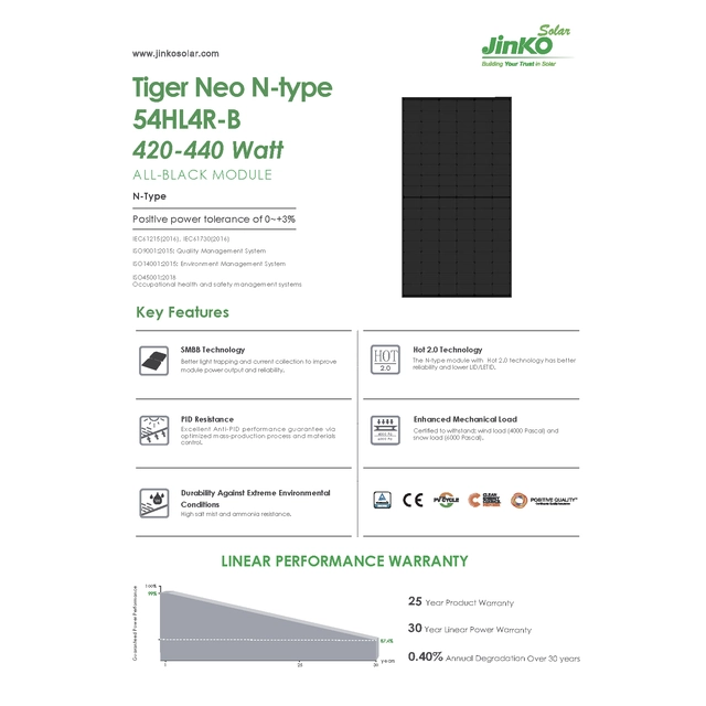 Photovoltaic panel JINKO SOLAR TIGER NEO 420W FULL BLACK