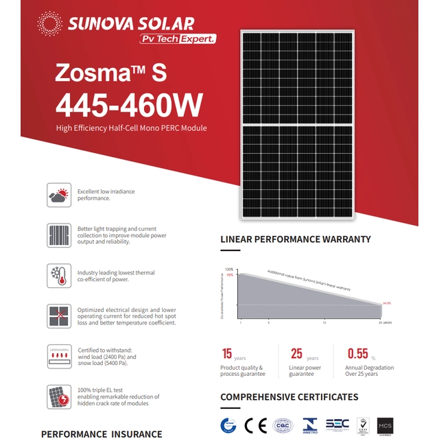 Photovoltaic panels Sunova Zosma 460W, minimum order 1 container
