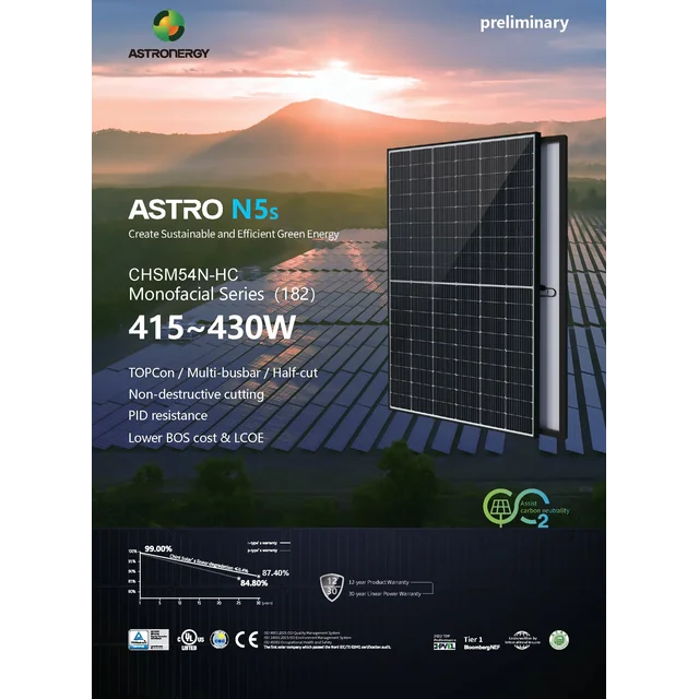 Photovoltaikmodul PV-Panel 420Wp Astronergy CHSM54M-HC420 Astro N5s TOPCon N-Typ Schwarzer Rahmen Schwarzer Rahmen