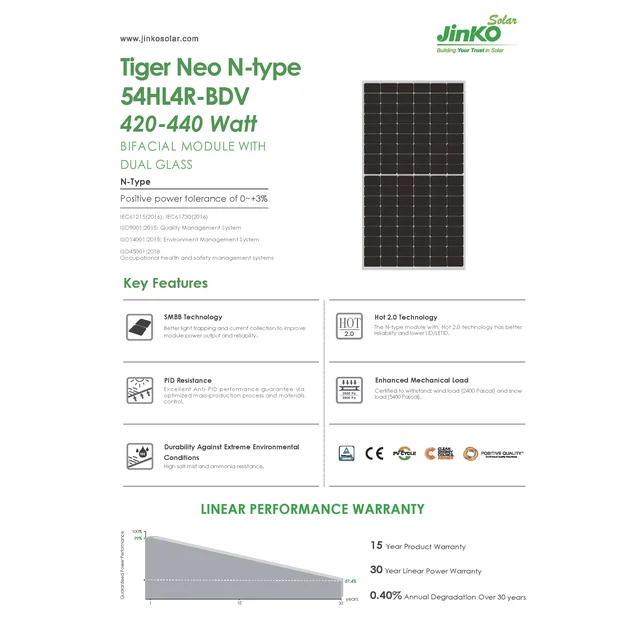 Photovoltaikmodul PV-Panel 430Wp JKM430N-54HL4R-BDV Bifacial Tiger Neo N-Type Black Frame Black Frame