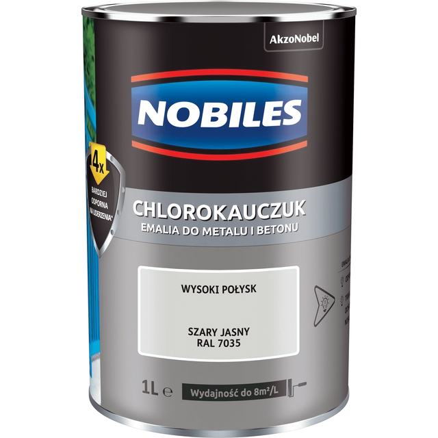 Pintura, esmalte Nobiles caucho clorado 0,9L GRIS CLARO RAL 7035