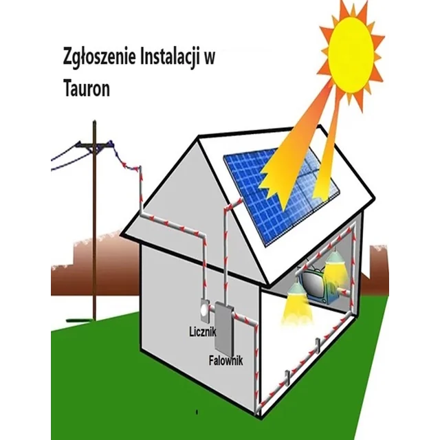 Poročilo o namestitvi Taurona 5kW