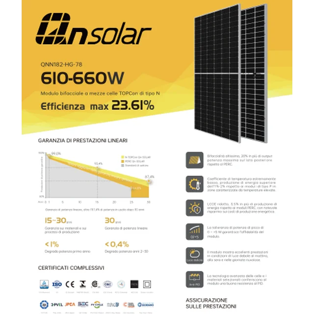 QN Energia słoneczna QNM210-HG660-66 660W