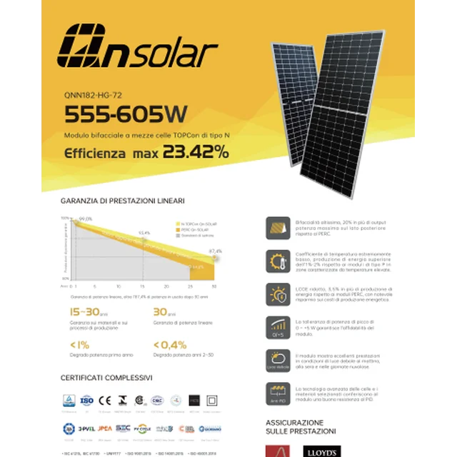 QN päikeseenergia QNN182-HG580-72 580W