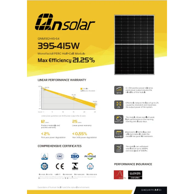 Qn saulės energija QNM182-HS410-54 410W