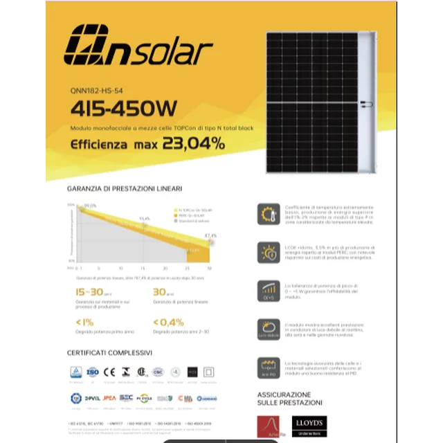 QN Solaire QNM182-HS450-60 450W