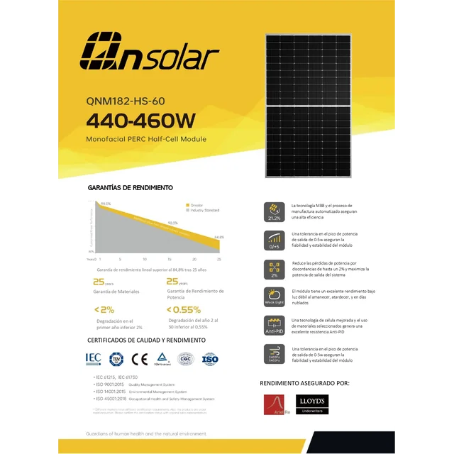 Qn-solar QNM182-HS450-60 Cornice Argento 1500V 35mm