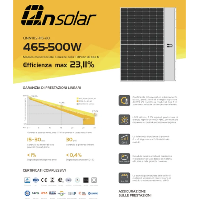QN Solar QNN182-HS470-60 470W