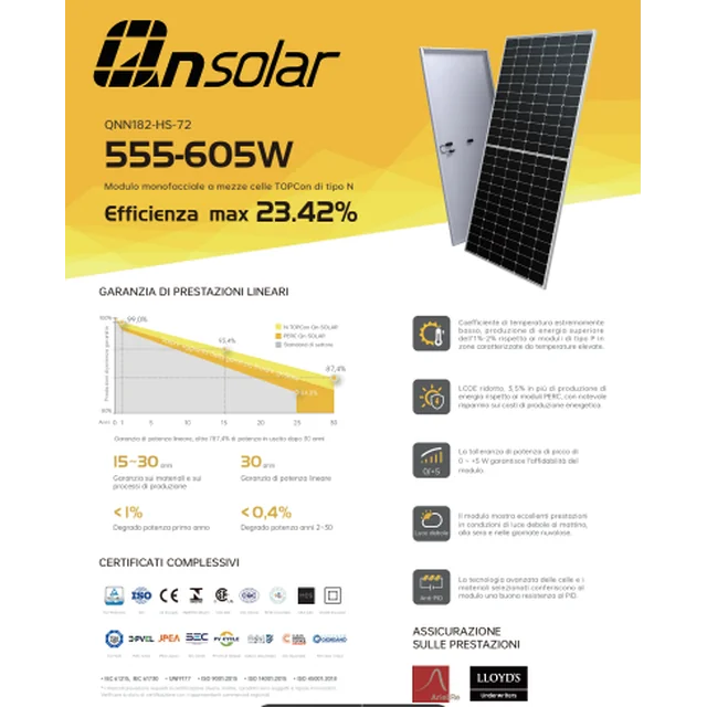 QN Solar QNN182-HS575-72 575W
