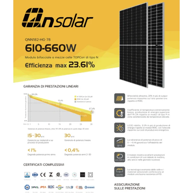QN Solare QNM210-HG660-66 660W