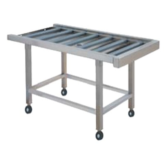 Roller conveyors