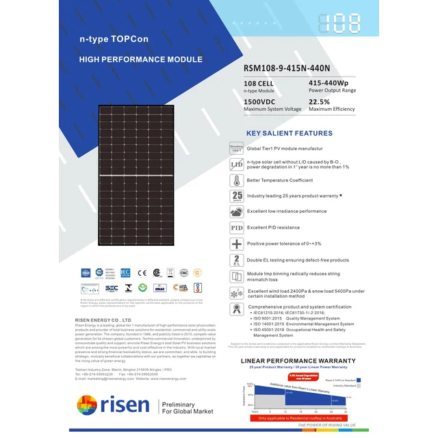 RSM108-9-420N