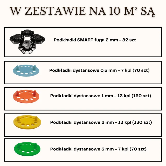 Sada SMART, spárovací hmota 2 mm na 10 m²