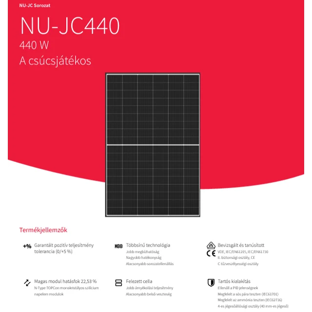 Sharp NU-JC 440W N-тип черен