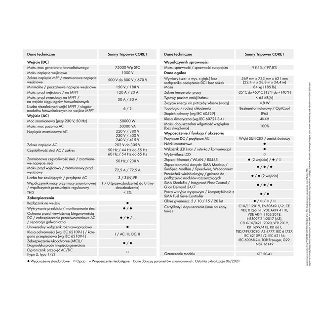 SMA STP CORE1 50-41 (AFCI, näyttö)