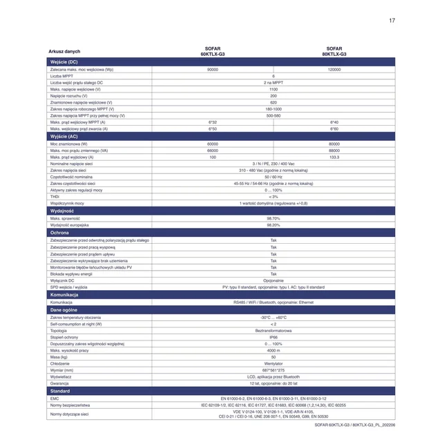 SOFAR 80KTL-X-G3 Trīs fāze 6xMPPT