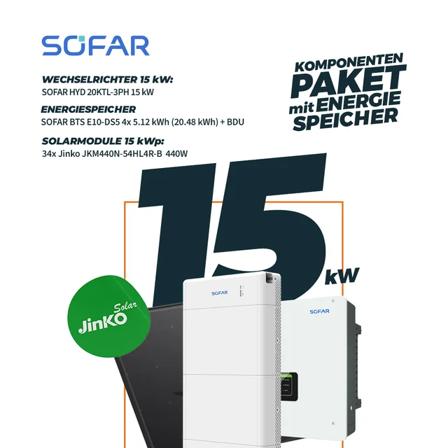 SOFAR HYD 15 + BTS + BDU + 36x JINKO 440 FB instellen