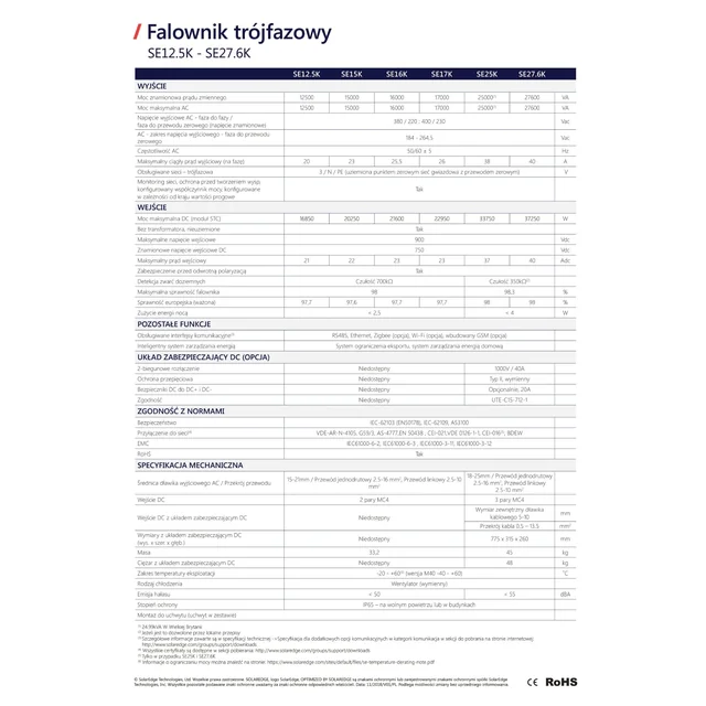 Solaredge SE25K 3-phase