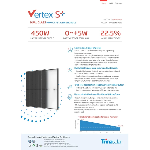 Solarni panel TRINA SOLAR Vertex S TSM-NE9R.28 440W