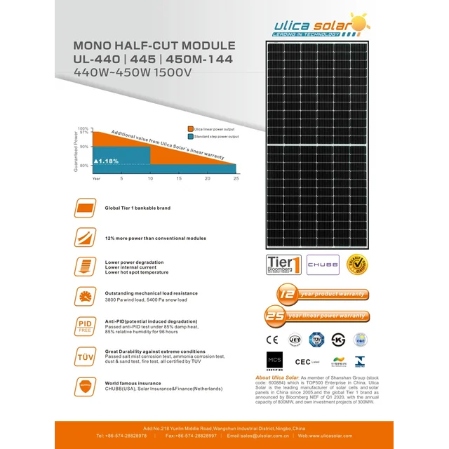 StreetSolar 455W UL-455-144HV Marco plateado