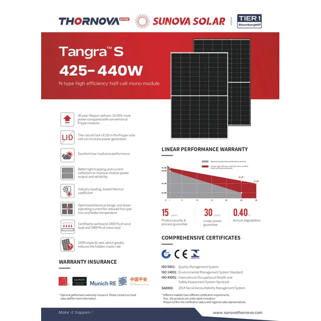 Sunova päikeseenergia SS-430-54MDH(T)