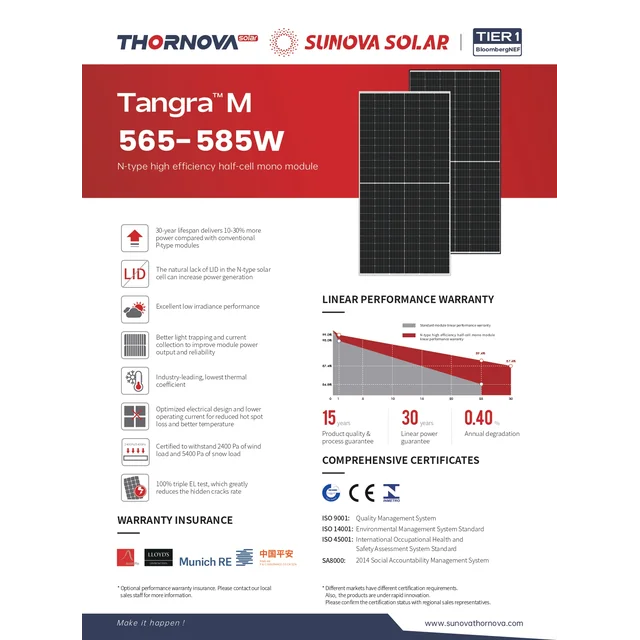 Sunova päikeseenergia SS-550-72MDH