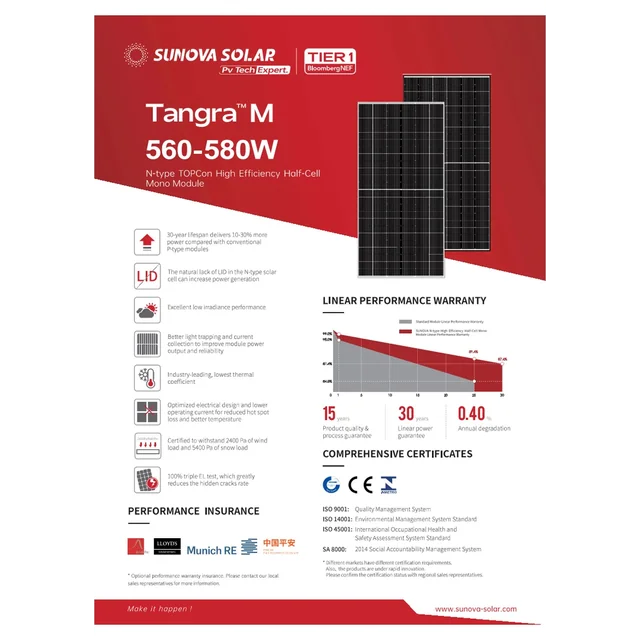 Sunova päikeseenergia SS-580-72MDH(T)