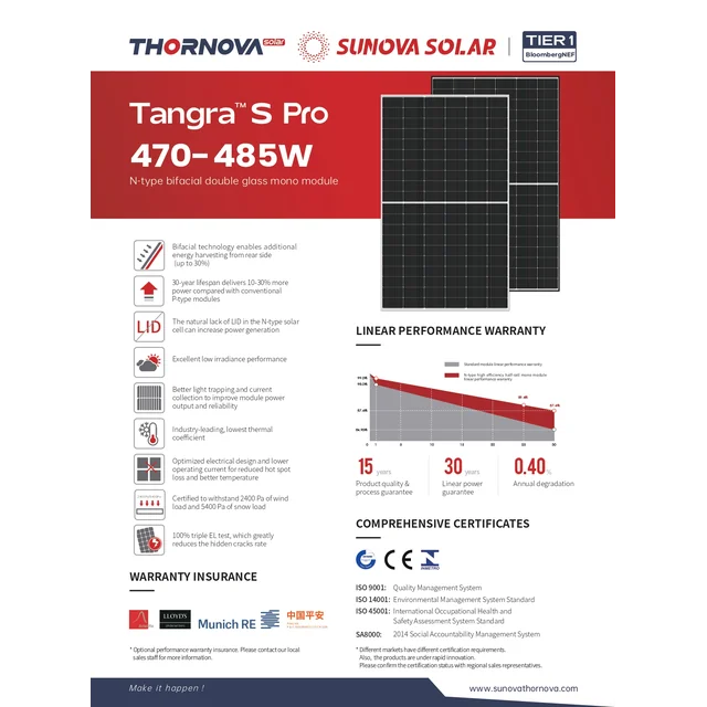 Sunova päikeseenergia SS-BG480-60MDH(T)