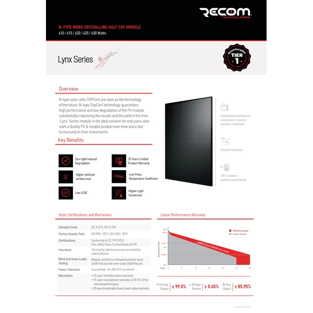 Suosittele RCM 420W 7NG