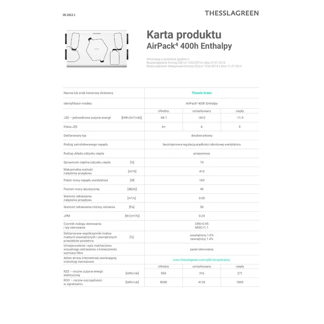 Thessla Green AirPack4 400h entalpija
