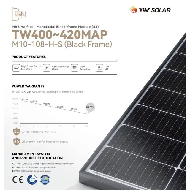Tongwei TW410MAP-108-H-S 410W μαύρο καρέ