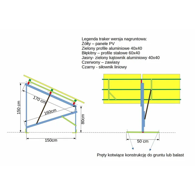Tracker solar.Elemente de montare pentru versiuni pe picioare pe panouri 2 cu dimensiuni de până la 114cm x 230cm x 3cm