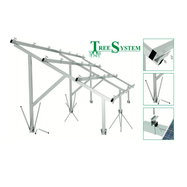 TreeSystem för markmonterade system