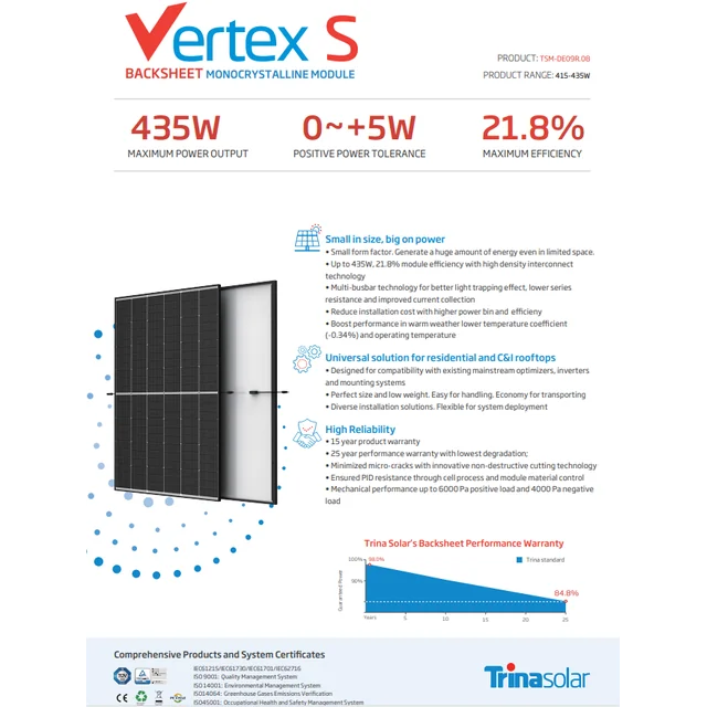 Trina 425W Solární Panel FV Modul Vertex S TSM-425-DE09R.08 Černý Rám ...