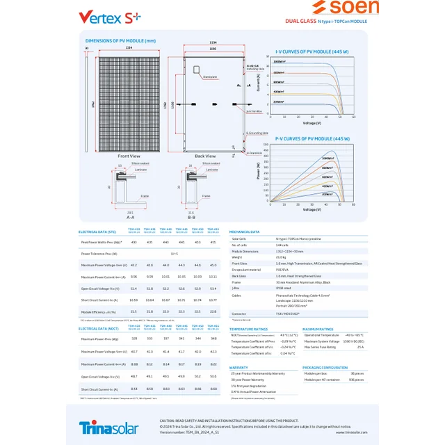 TRINA 435W NEG9R.28 Melns rāmis