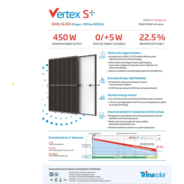 TRINA SOLAR | TSM-NEG9R.28-450 | 450W | ČERNÝ RÁM