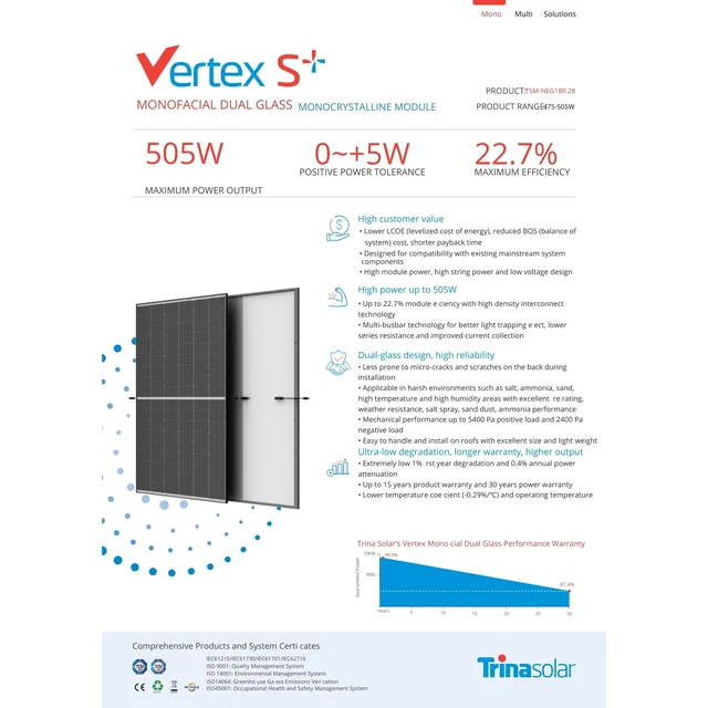 Trina Solar Vertex S+ fotovoltinis modulis TSM-NEG18R.28 500W juodas rėmelis