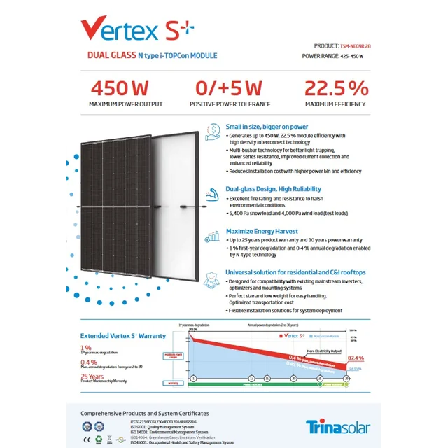 Trina TSM-NEG9R.28 Vertex S+ 430W täismust topeltklaas i-TOPCon