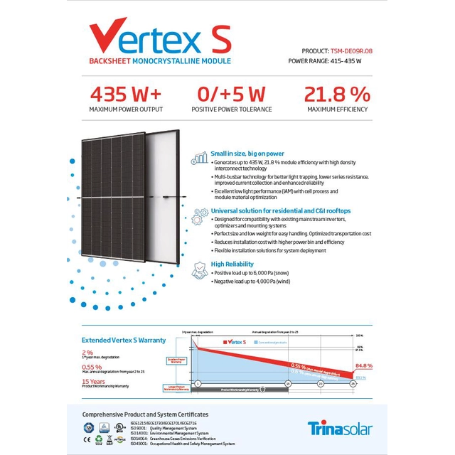 Trina Vertex S TSM-DE09R.08 425W CADRE NOIR
