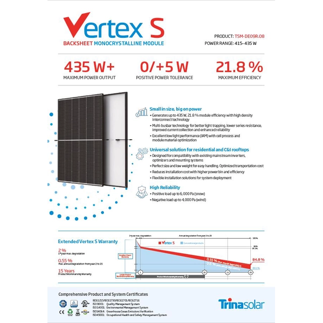 Trina Vertex S TSM-DE09R.08 425W MELNAIS RĀMS