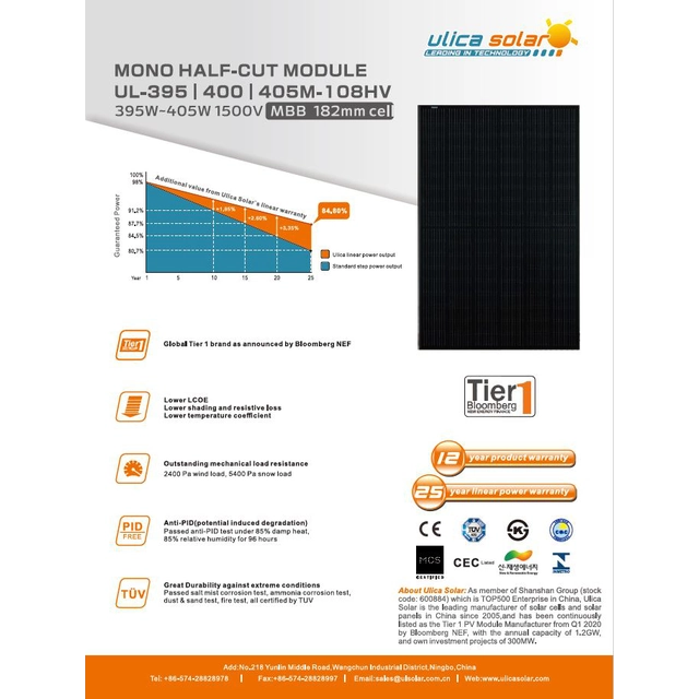 Ulica Solar UL-405M-108HV HELT SVART