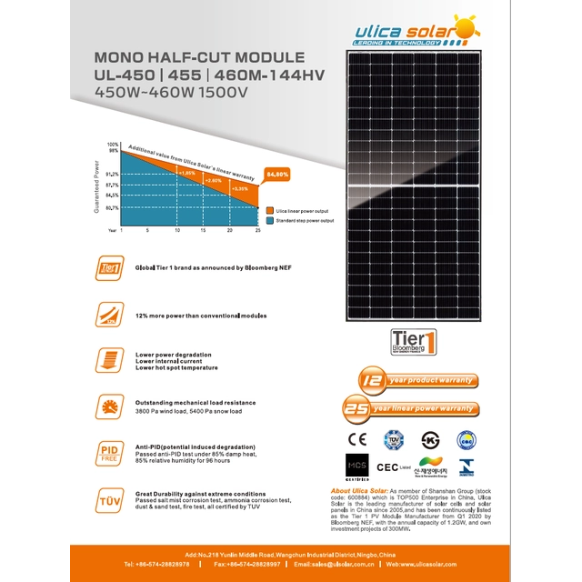 Ulica Solar UL-455-144HV SILVER RAM