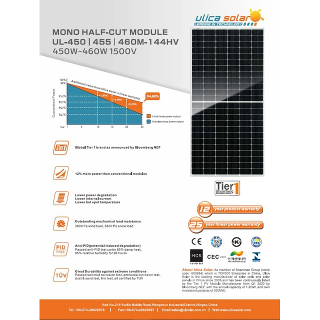 Ulica Solar UL-460-144HV CADRE NOIR