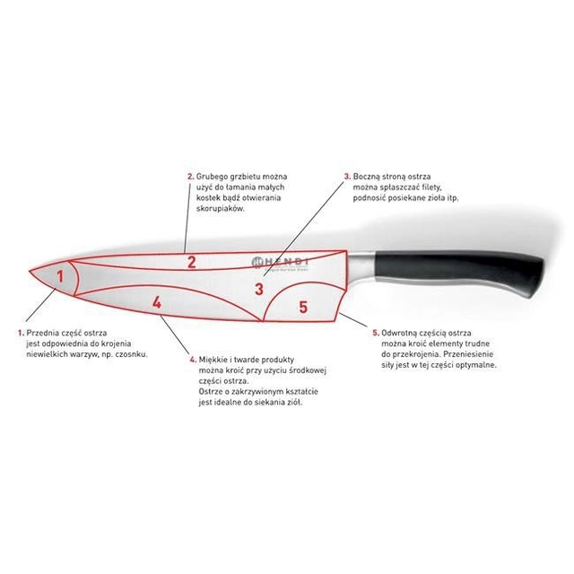 Universal knife HENDI 844250 844250