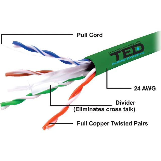 UTP-kabel cat.6 integral koppar 0,5 24AWG grön färgrulle 305ml TED Wire Expert TED002501