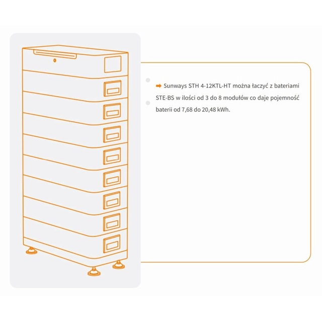 Voies solaires STH-10KTL