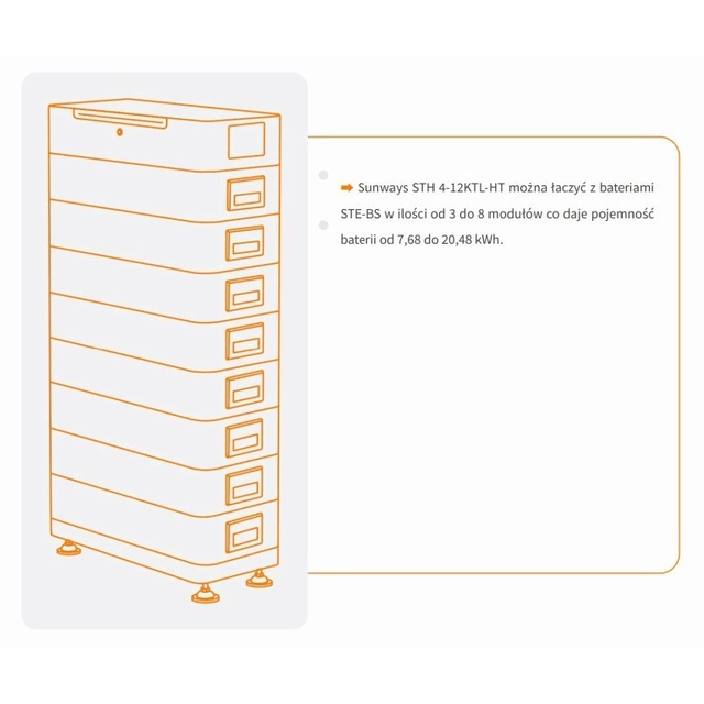 Voies solaires STH-8KTL