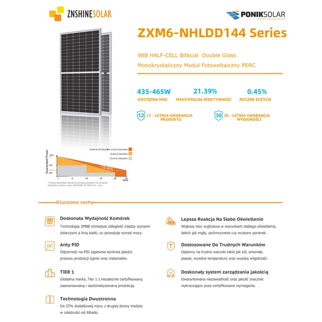 ZNSHINE Solar 455W BIFACIAL, MEIO CORTE, VIDRO DUPLO, GRAFEN, GÁLIO